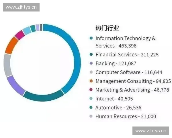 体育竞技心理调控与运动员高水平稳定表现形成机制研究路径分析